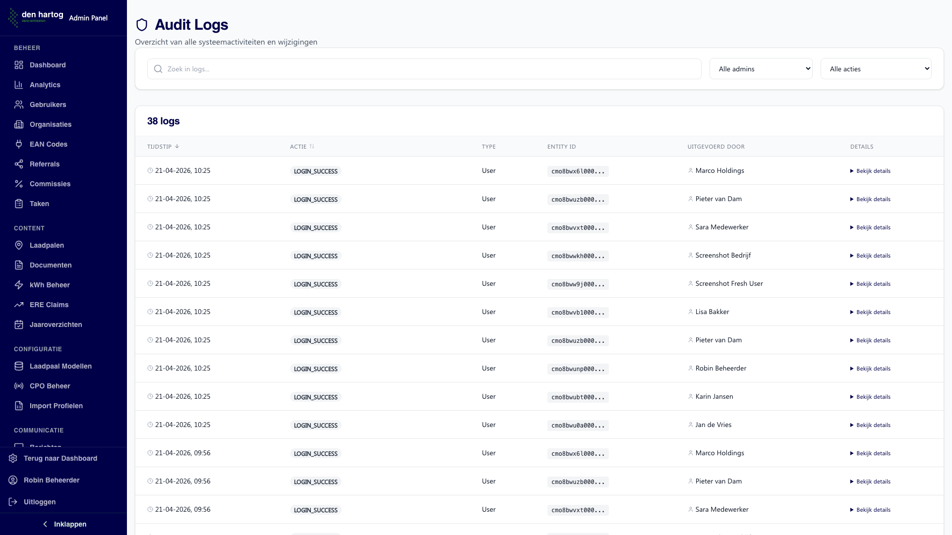 Audit logs
