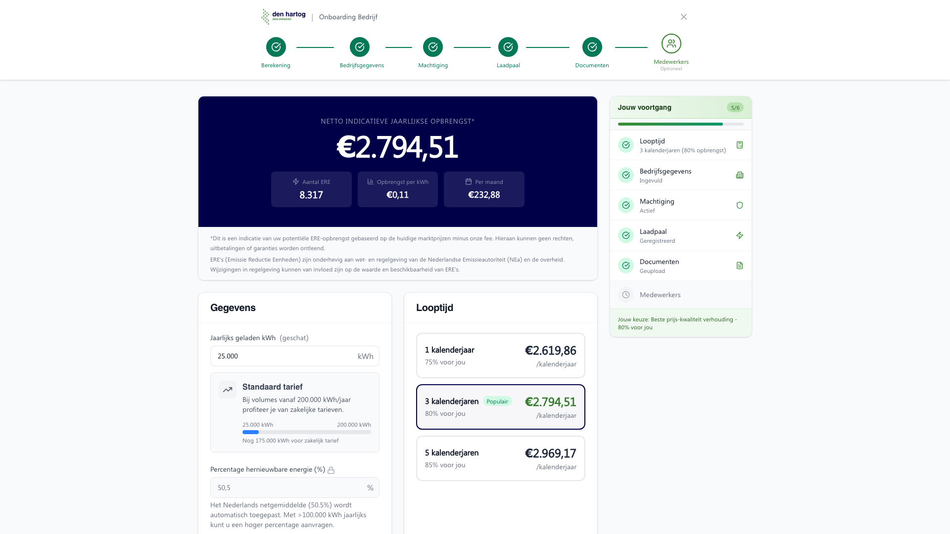 Bedrijf calculator