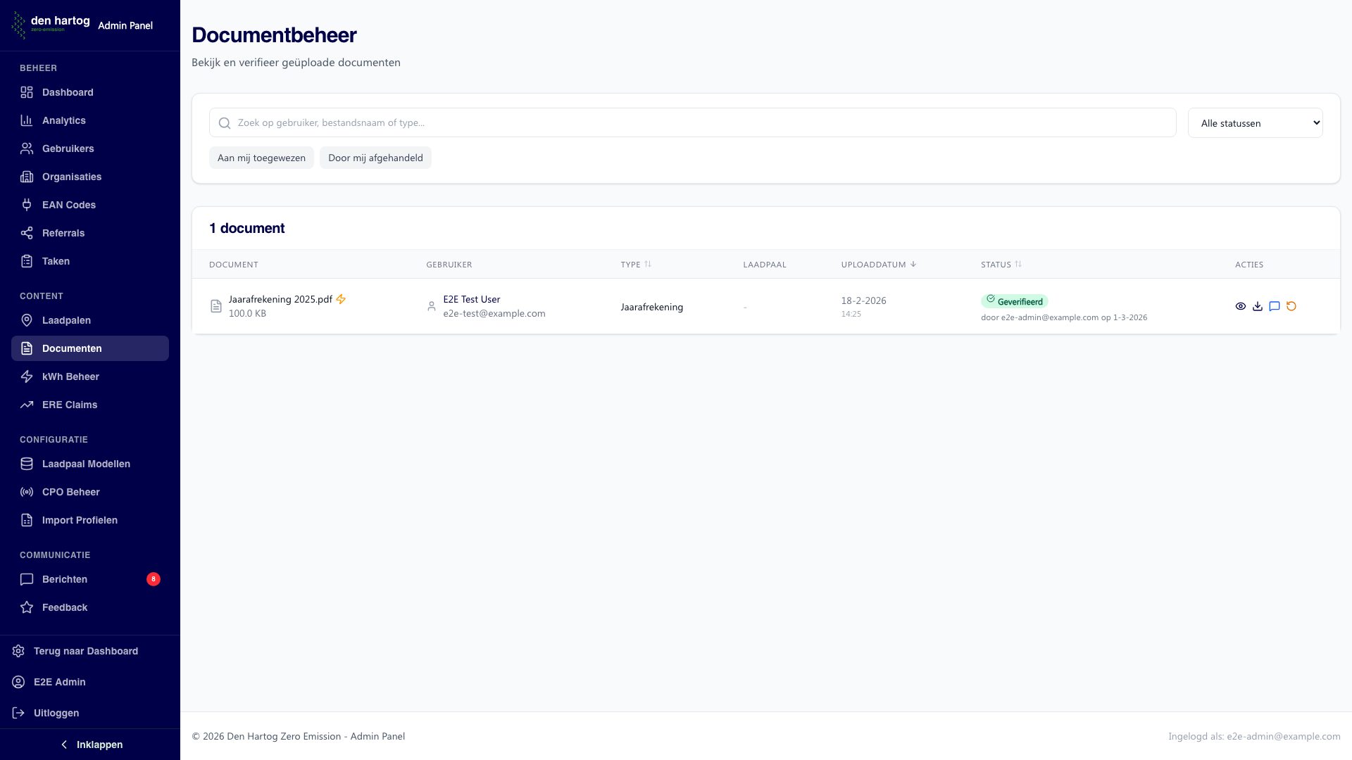 Documenten verificatie