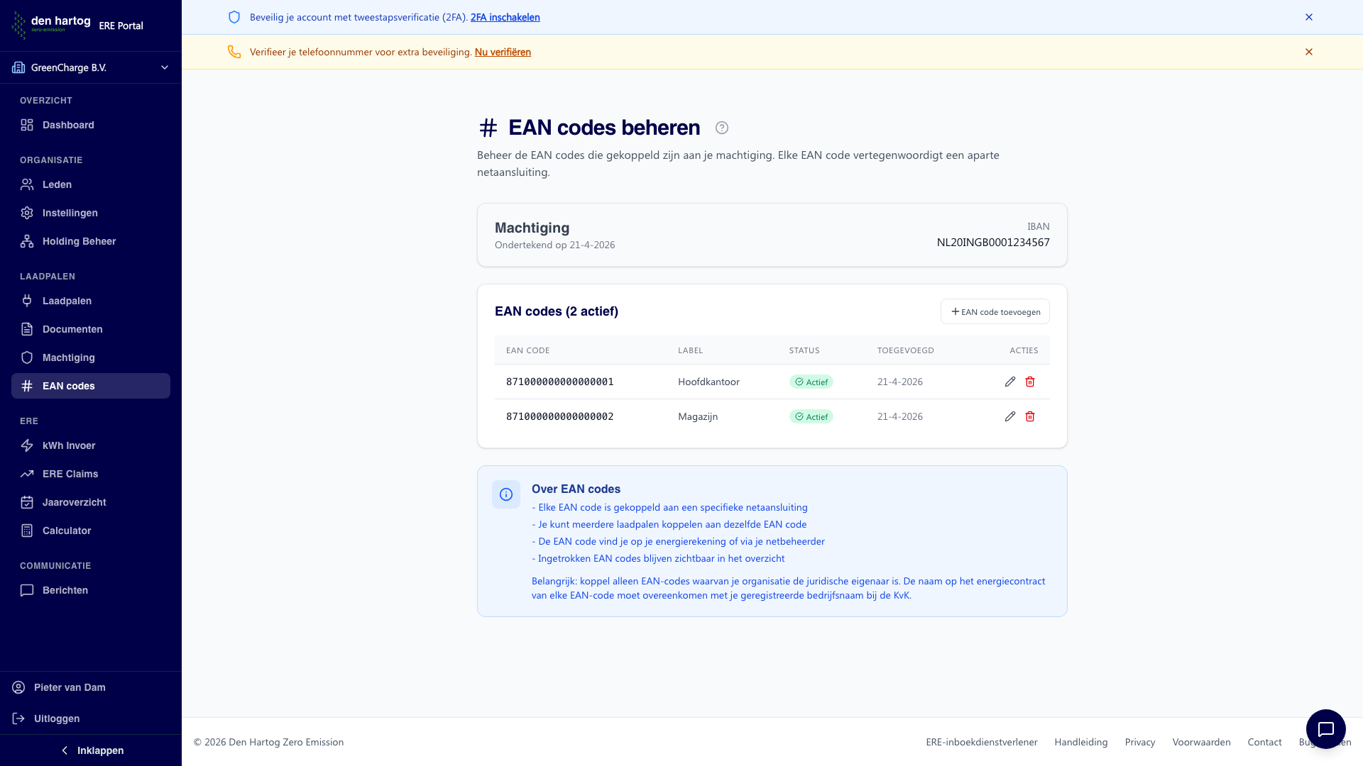 EAN-codes overzicht