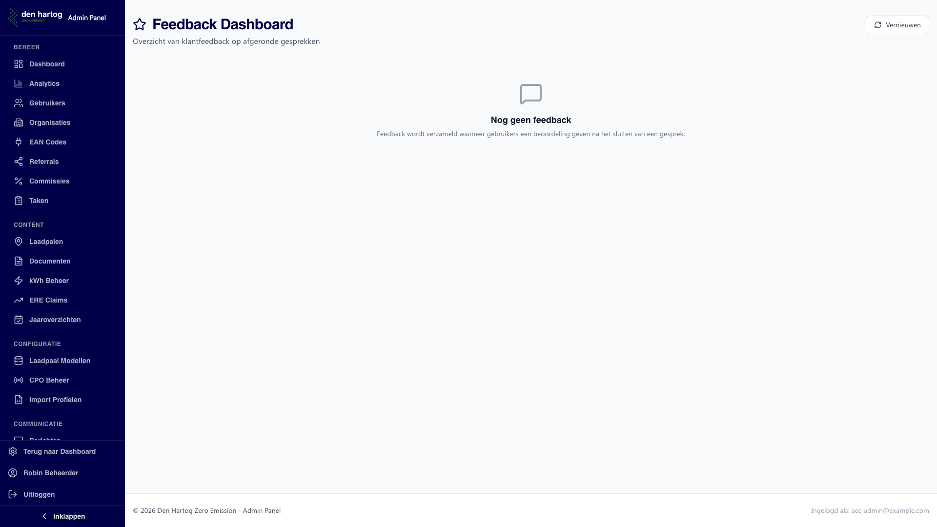 Feedback dashboard overzicht