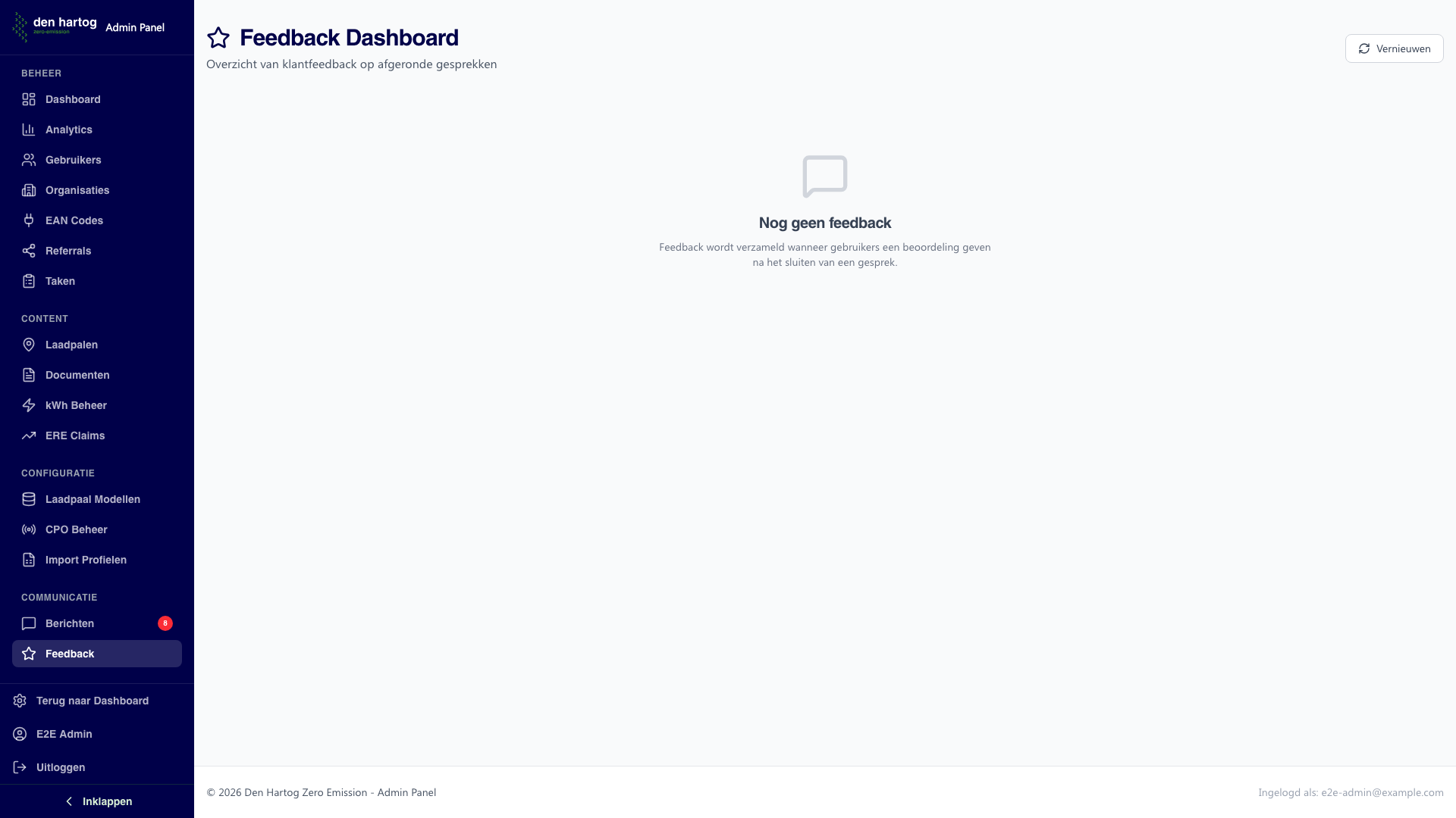 Feedback dashboard overzicht