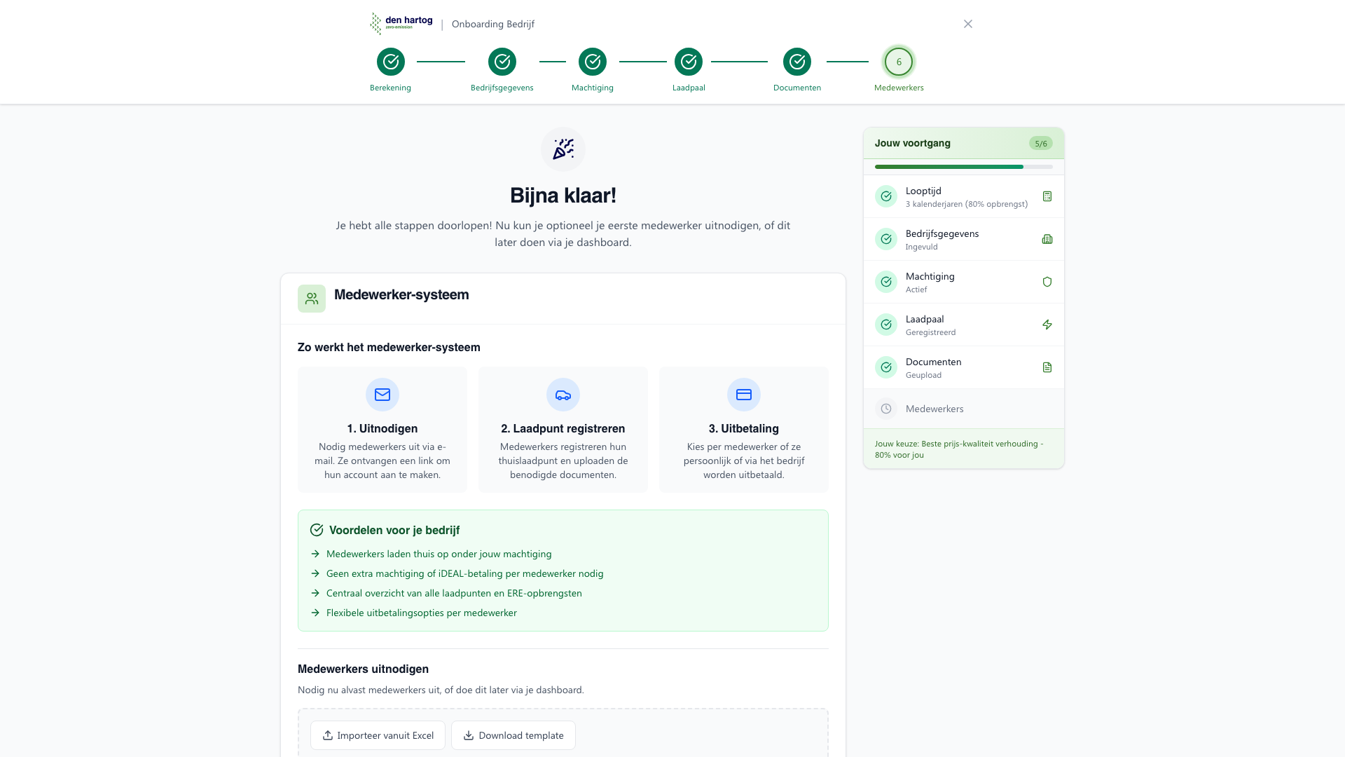 Medewerkers uitnodigen