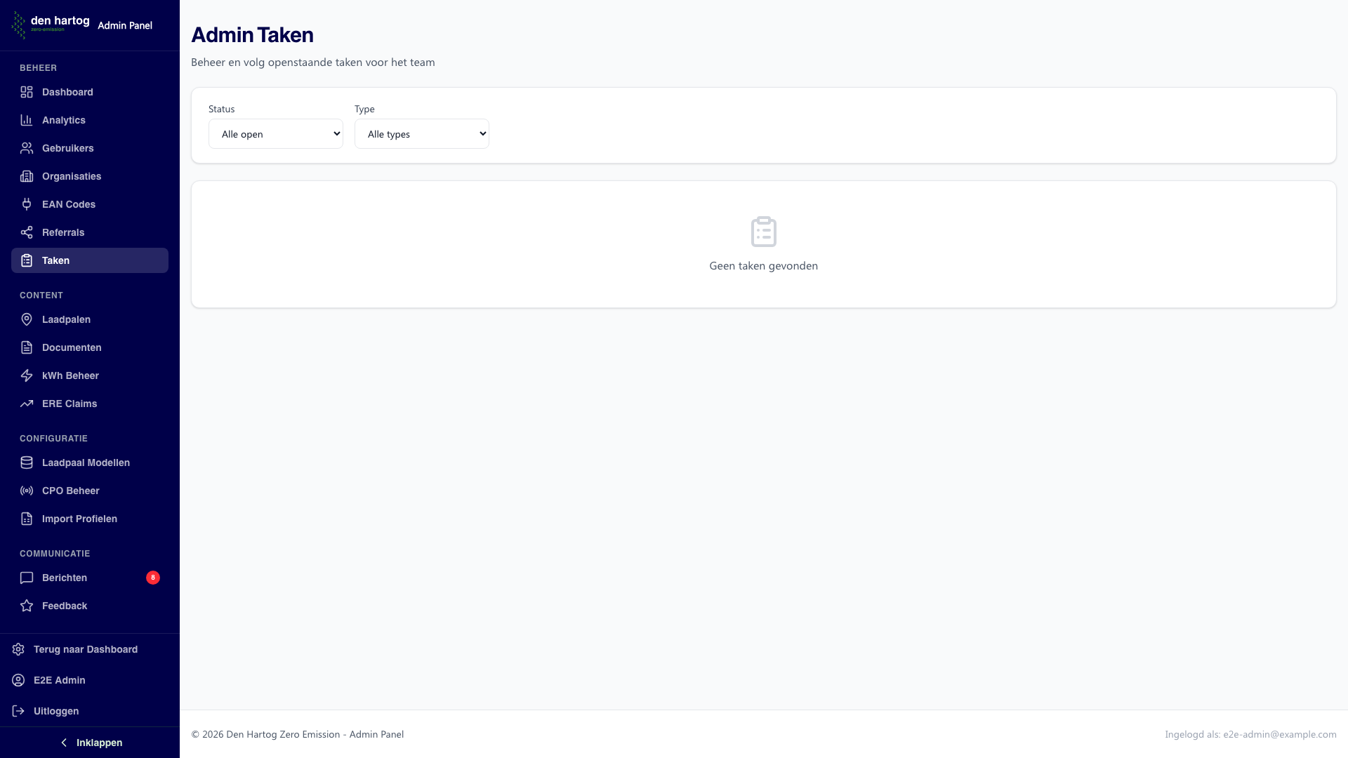 Admin taken overzicht